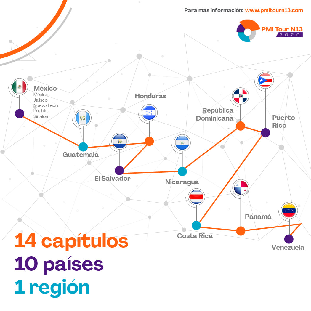 Congreso Virtual de Dirección de Proyectos PMITour N13 2020